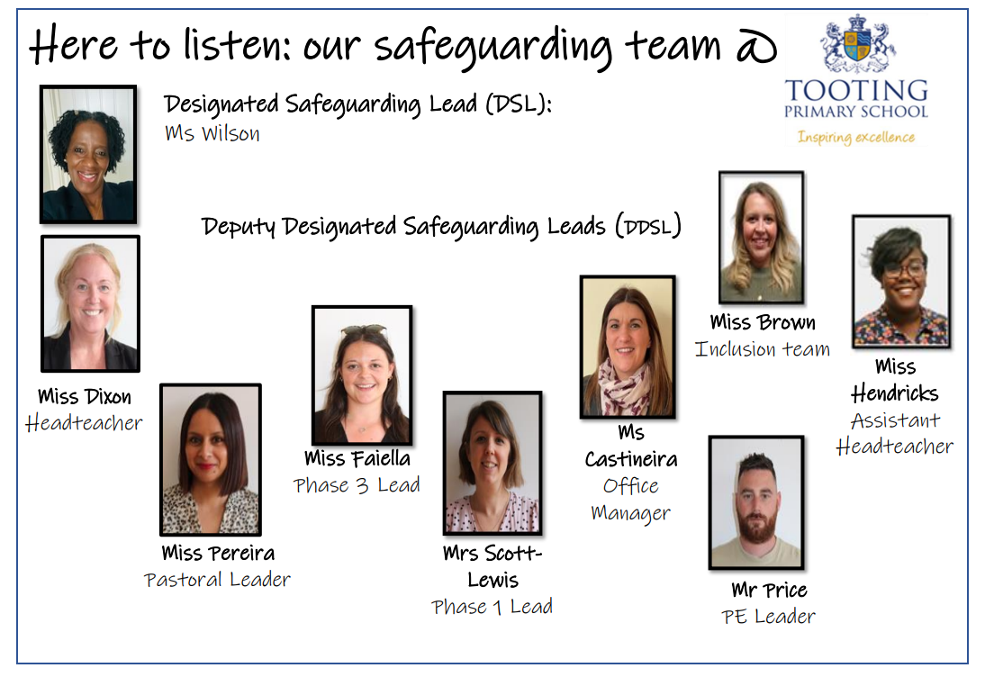 TPS Safeguarding Team